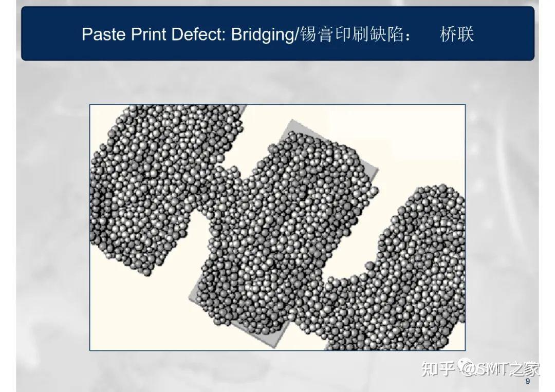 smt-screen-printing-process-80-ppt