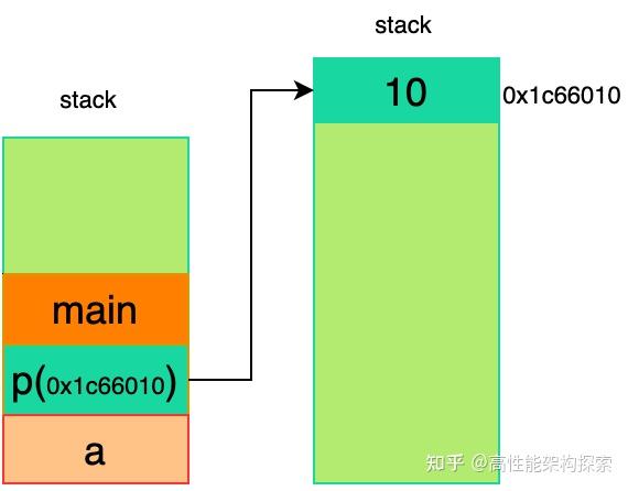 android項目實戰——手機安全衛士開發案例解析_三大實戰項目帶你學android開發視頻教程 下載_android手機開發和android平板開發