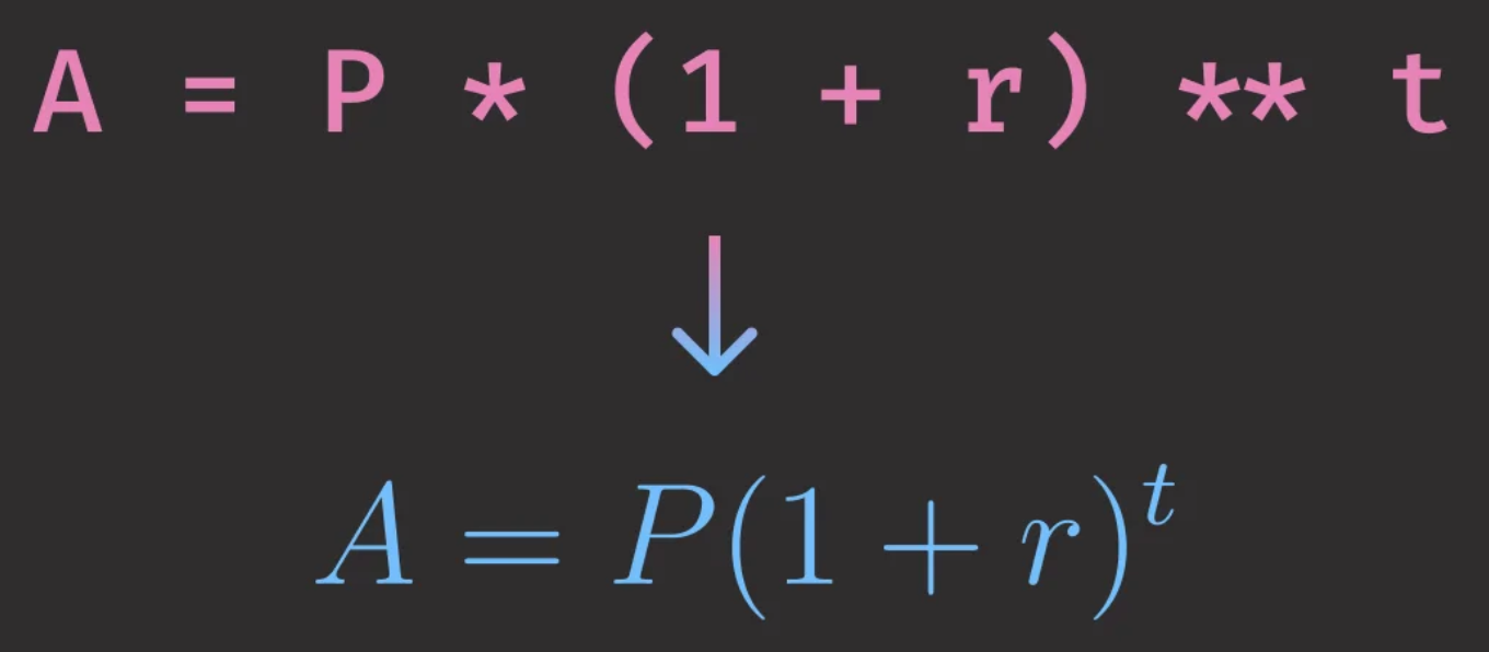 3 个自动将 Python 代码转换为 LaTeX 数学的工具 - 知乎