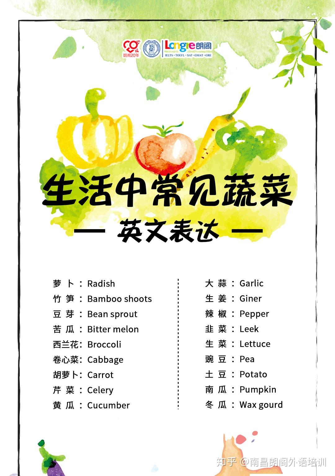100种蔬菜英语单词图片