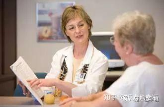 为什么这么多人去美国治病 v2-4be50caa743fa01e1f6e8a5aeb599be2_b.jpg