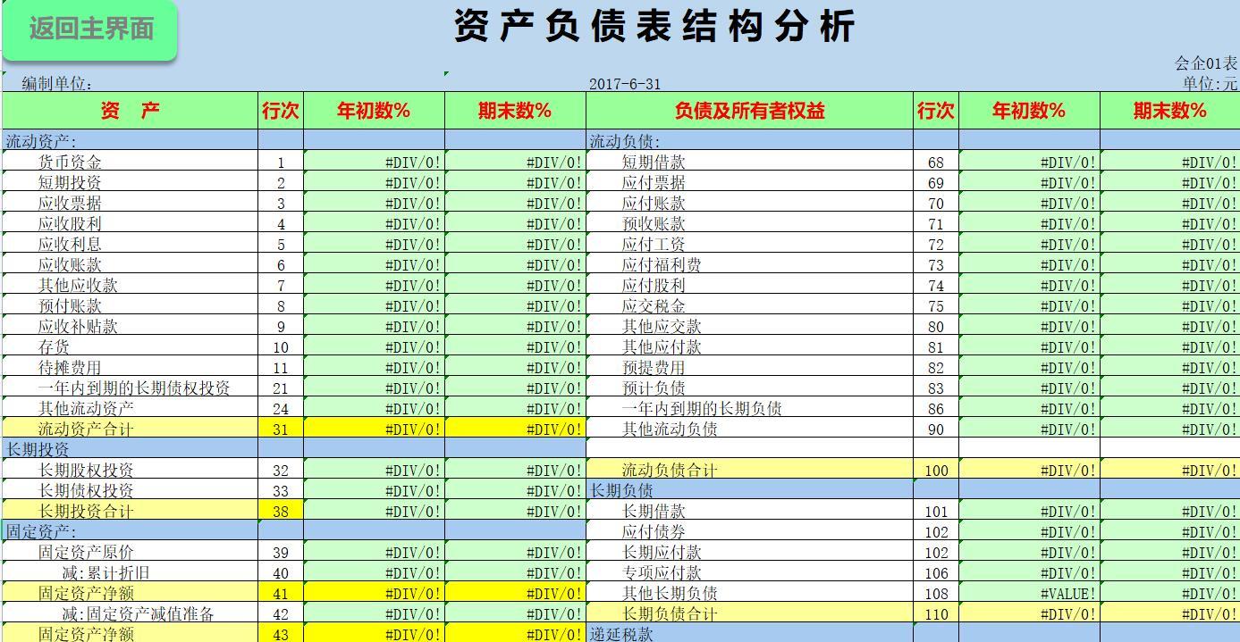 会计教程财务报表分析_财务会计教程_财务会计教程在线阅读