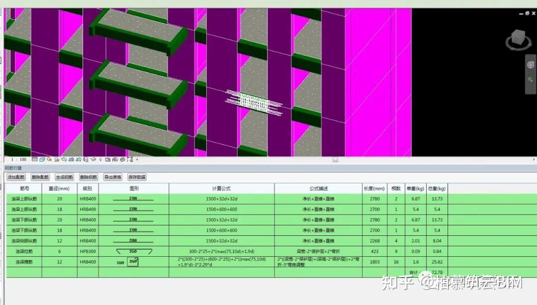 BIM视界 | 项目成本控制中的BIM应用 - 知乎