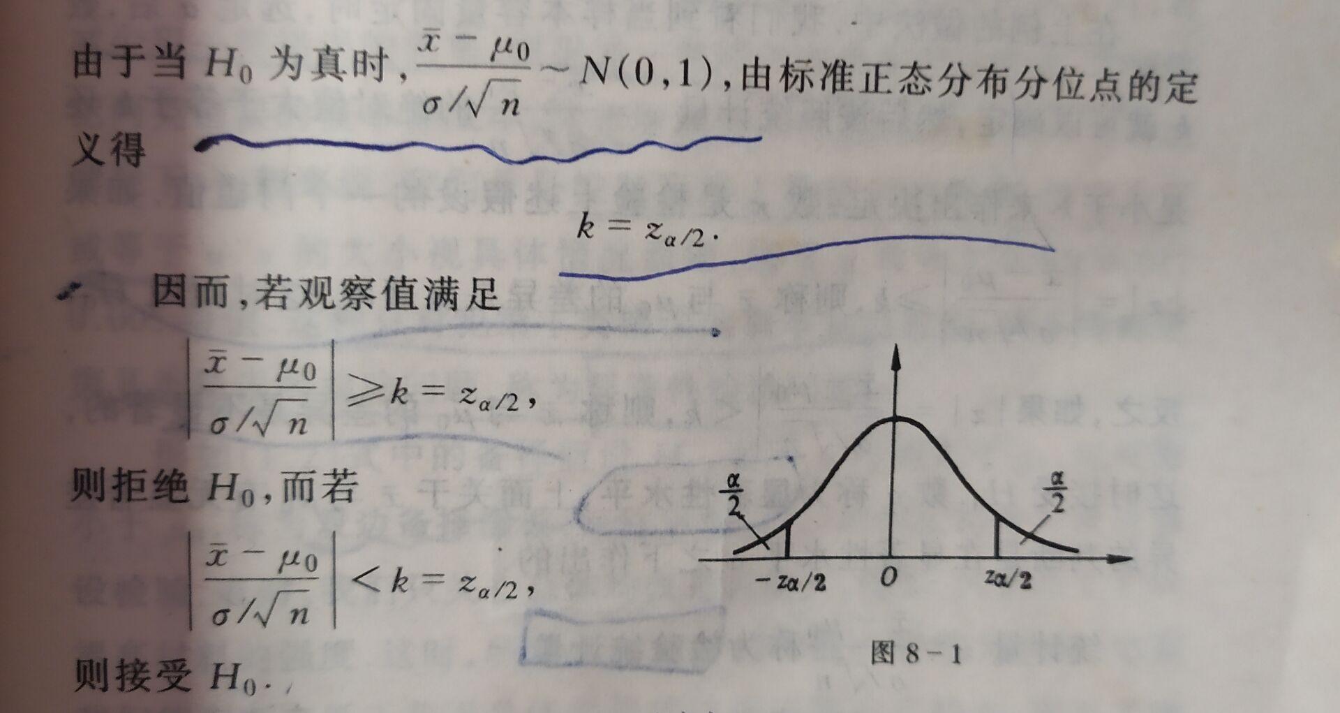 總體的值差的檢驗基於成對數據的檢驗均值估計的置信區間(單組樣本)