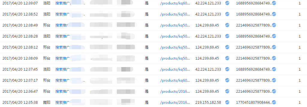 百度推广行业定投突然效果不行了?