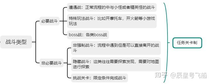 猎天使魔女系列(猎天使魔女打斗(猎天使魔女战斗分析)) 第21张 猎天使魔女系列(猎天使魔女打斗(猎天使魔女战斗分析)) 第21张