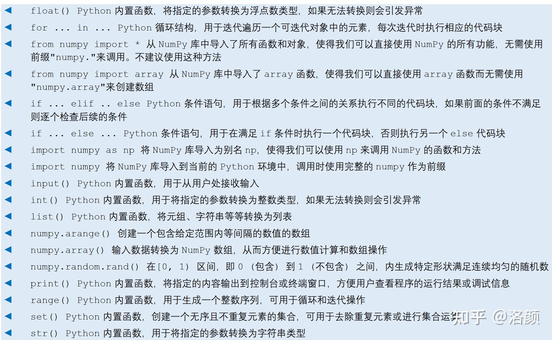 Python进阶日记2:有关Python语法(一)(book1/4-6) - 知乎