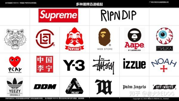 一个对你竖中指的猫却拯救了一个美国潮牌ripndip品牌角色ip中指猫