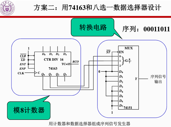 键盘扫描电路 原理