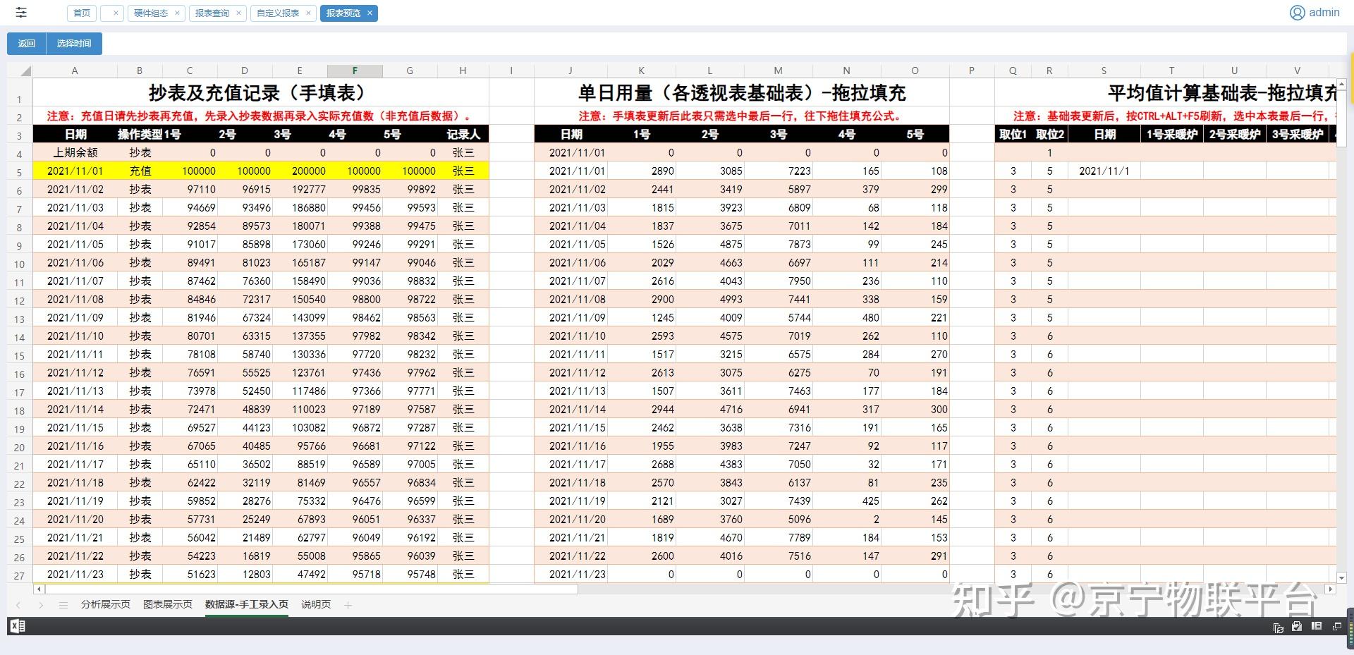 工业自定义可视化EXCEL报表如何使用 - 知乎