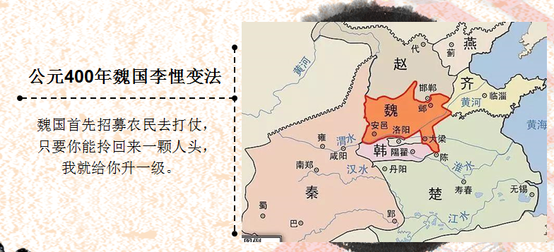 历史私房课之四 周秦之变 - 知乎