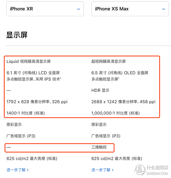 预算不够买iphonexsmaxiphonexr值得买吗
