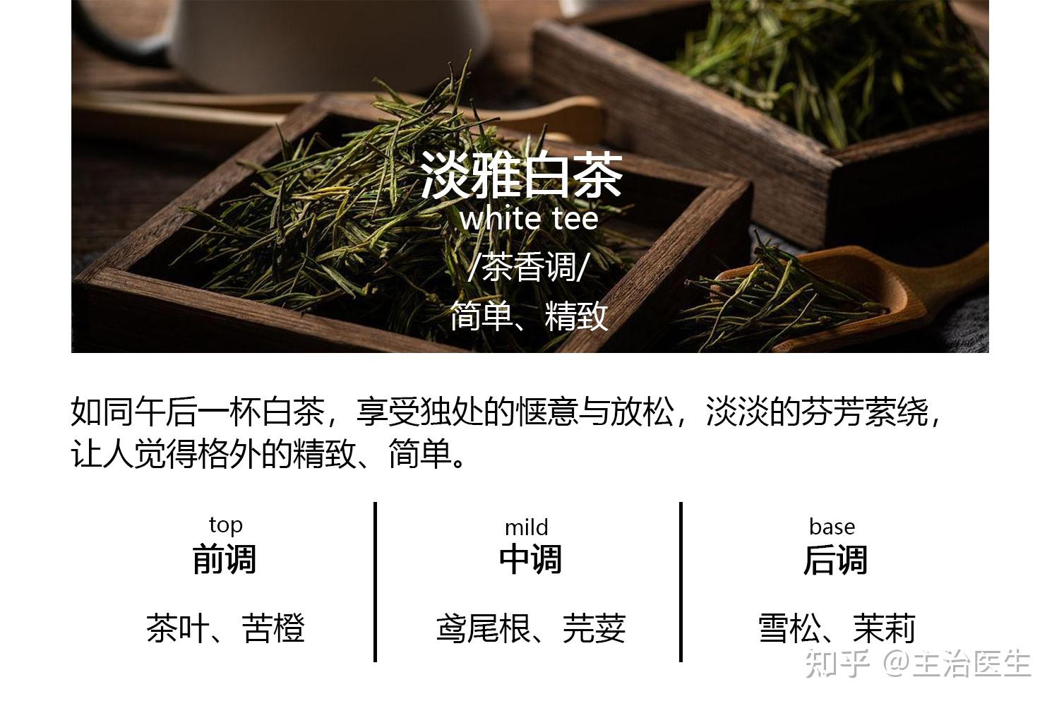 怎样挑选香薰精油？