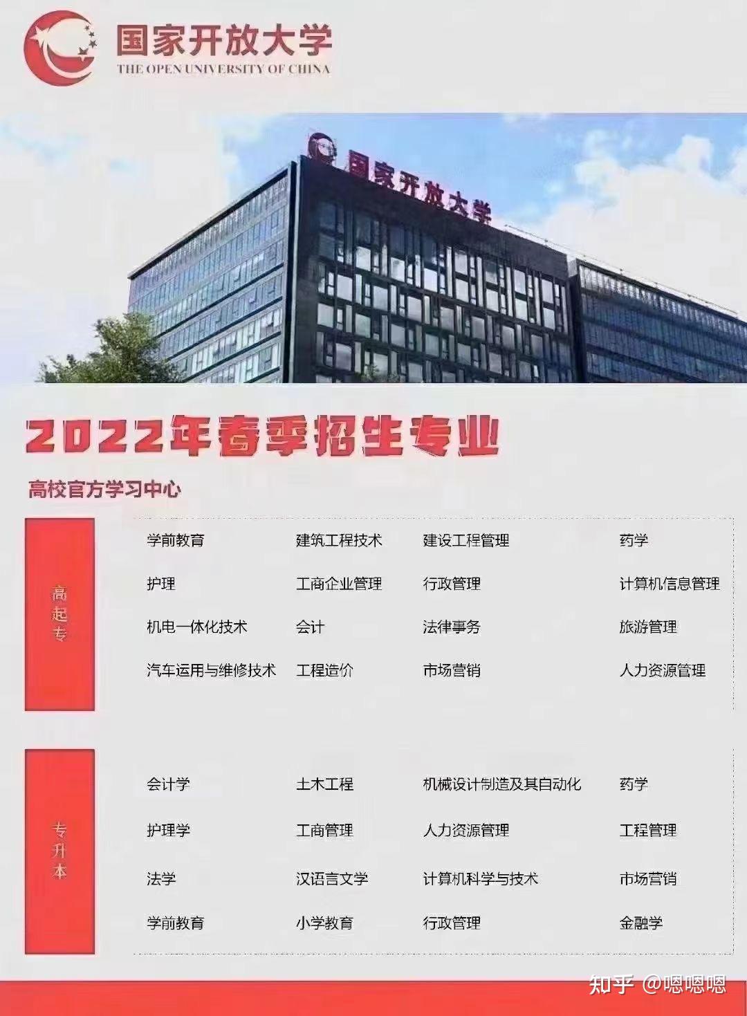 国家开放大学适合报考对象