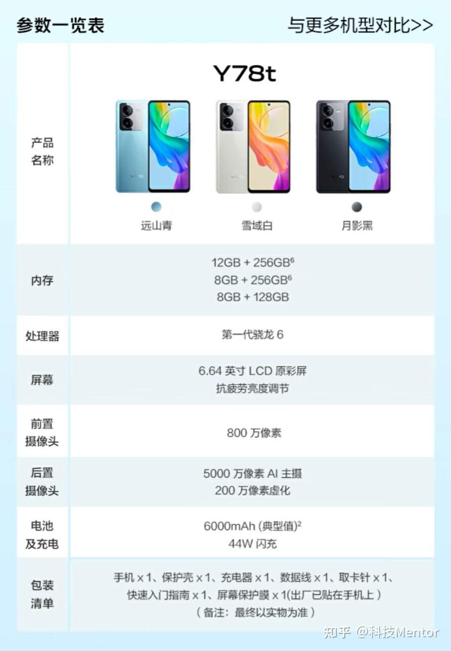 vivo y78t悄悄发布,1099元竟搭载骁龙6 gen1,比redmi还香 - 知乎