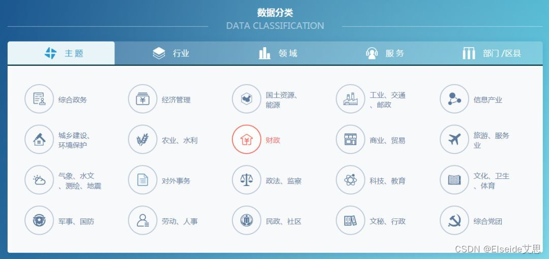 数据采集来源有哪些?怎么做? - 知乎