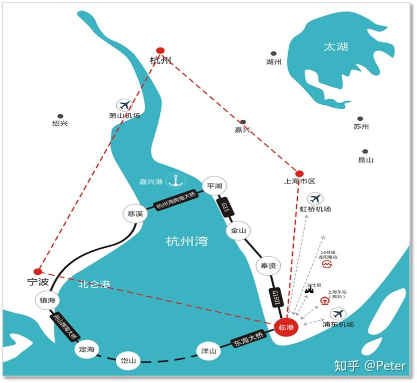 新临港新机会 - 知乎