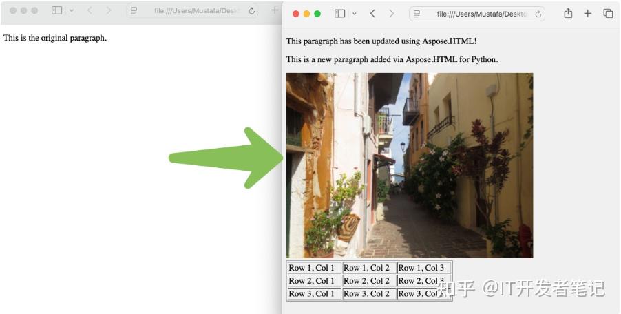 借助Aspose.HTML控件，使用 Python 编辑 HTML - 知乎