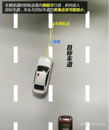 开车变道的技巧,强烈建议新手司机多看几遍! - 知乎