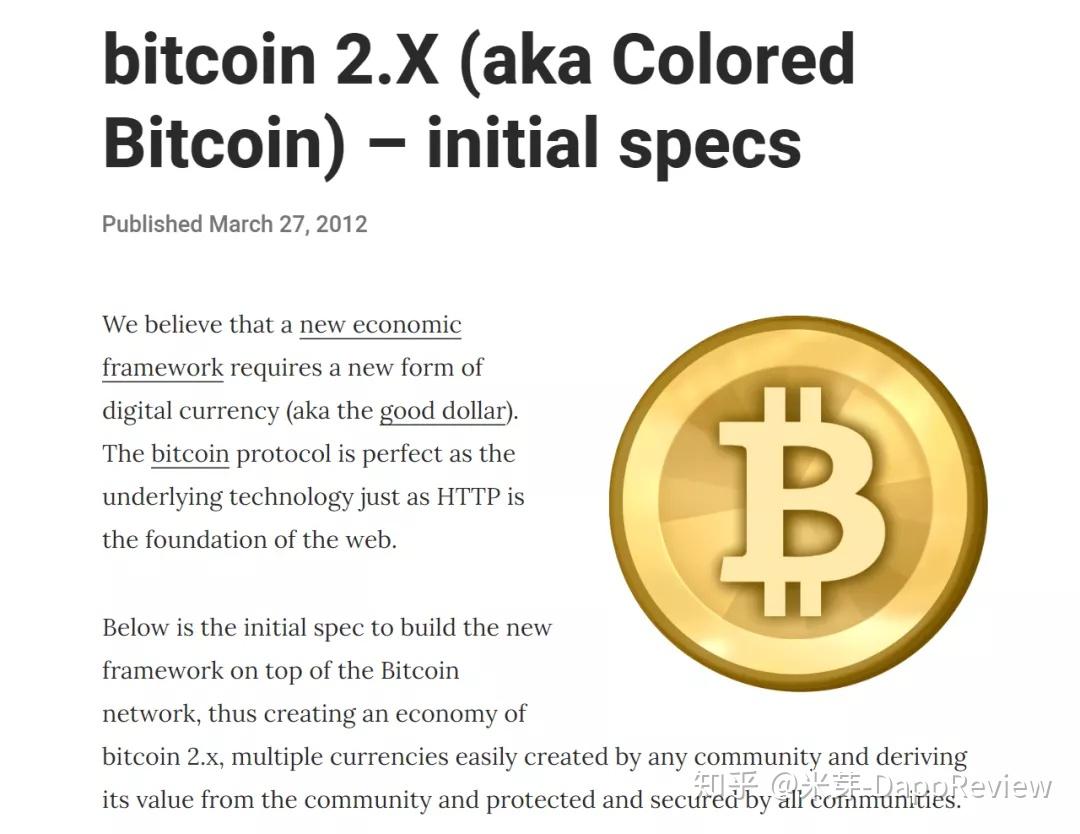 NFT系列#1 - 浅谈你不知道的加密艺术史（一） - 知乎