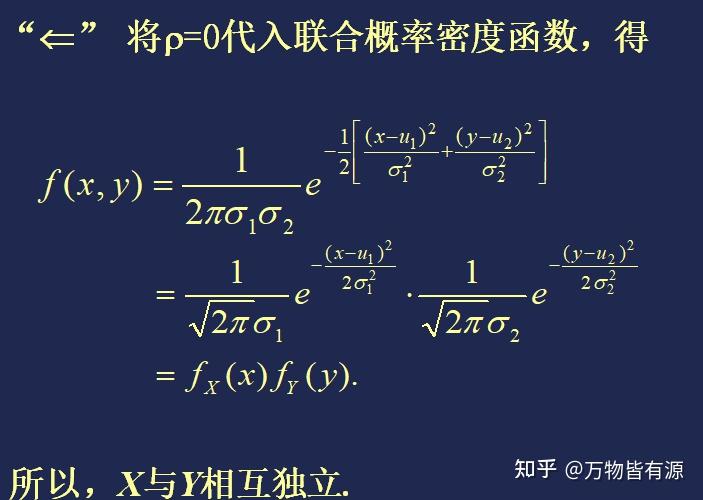 联合分布,是可以根据边缘概率密度的定义由联合概率密度函数求出来的