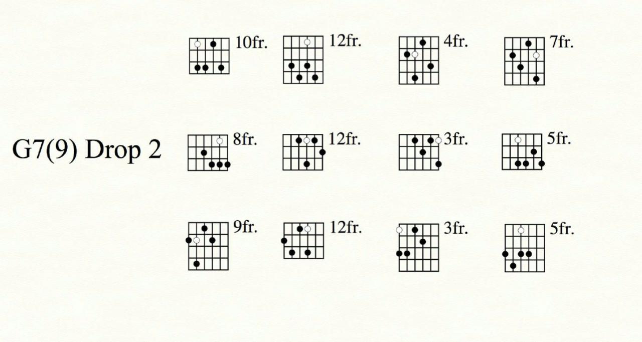 爵士吉他七和弦变九和弦67让你的贝斯手颅内极度舒适