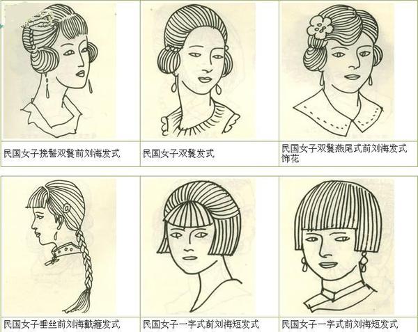 涨知识!!古代女子发髻 - 知乎