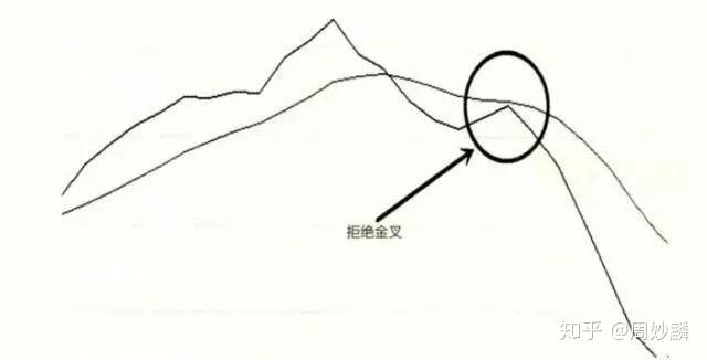 v2-4c6d3c7bcbe0c6dd2873cd07b7e1400e_r.jpg