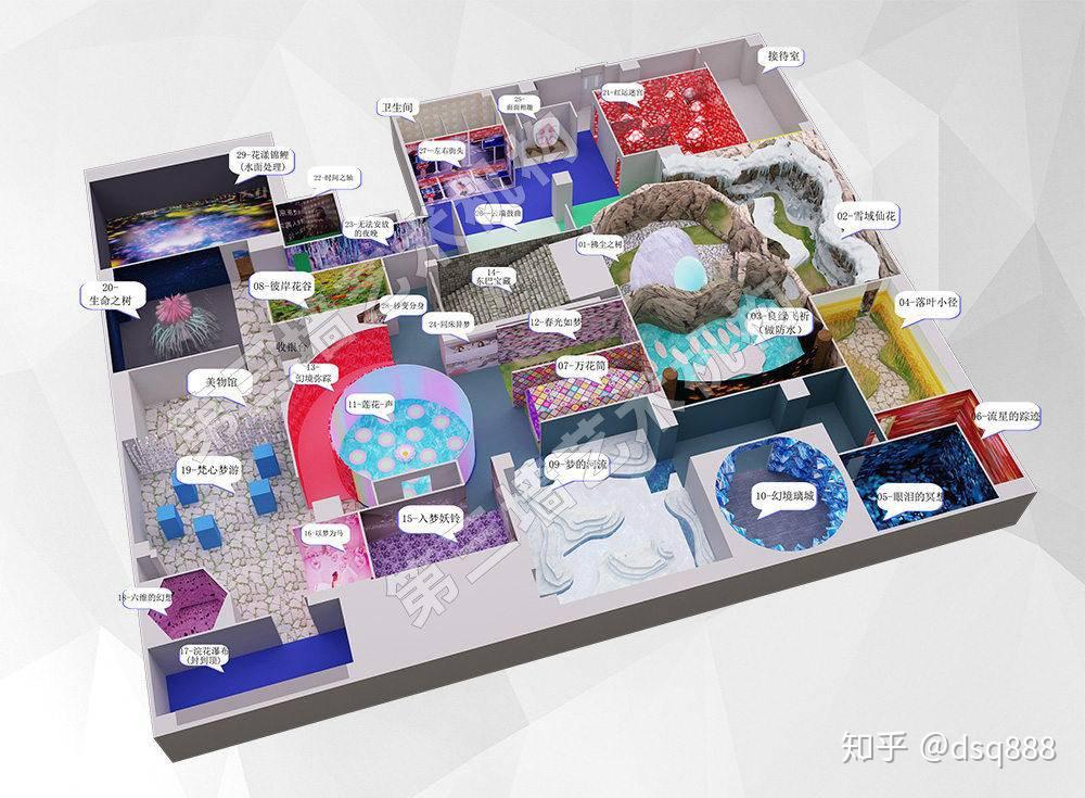 从ip主题式互动艺术馆的火爆,看2020年景区文旅体验项目新趋势.