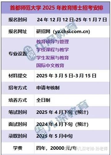 首都师范大学2025年教育博士报考梳理|教育热点|考博辅导 - 知乎