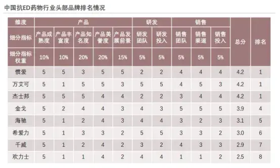 国际知名媒体竞相报道,惯爱彰显中国品牌创新实力 - 知乎