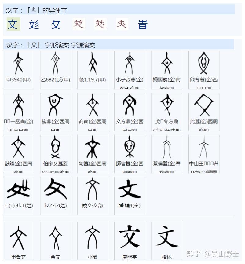 文化是什么,如何理解文化二字? - 知乎