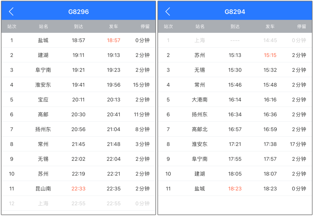 長三角鐵路實行新列車運行圖蘇州64鹽城高鐵直達