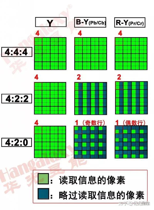 含