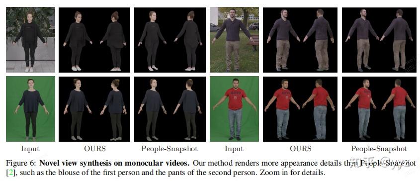 Implicit Neural Representations with Structured Latent Codes for Novel ...