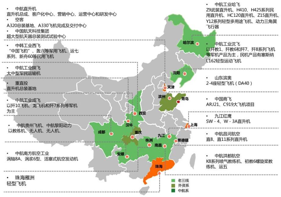 2,全国航空工业布局逐步成型,形成7大航空产业集聚区