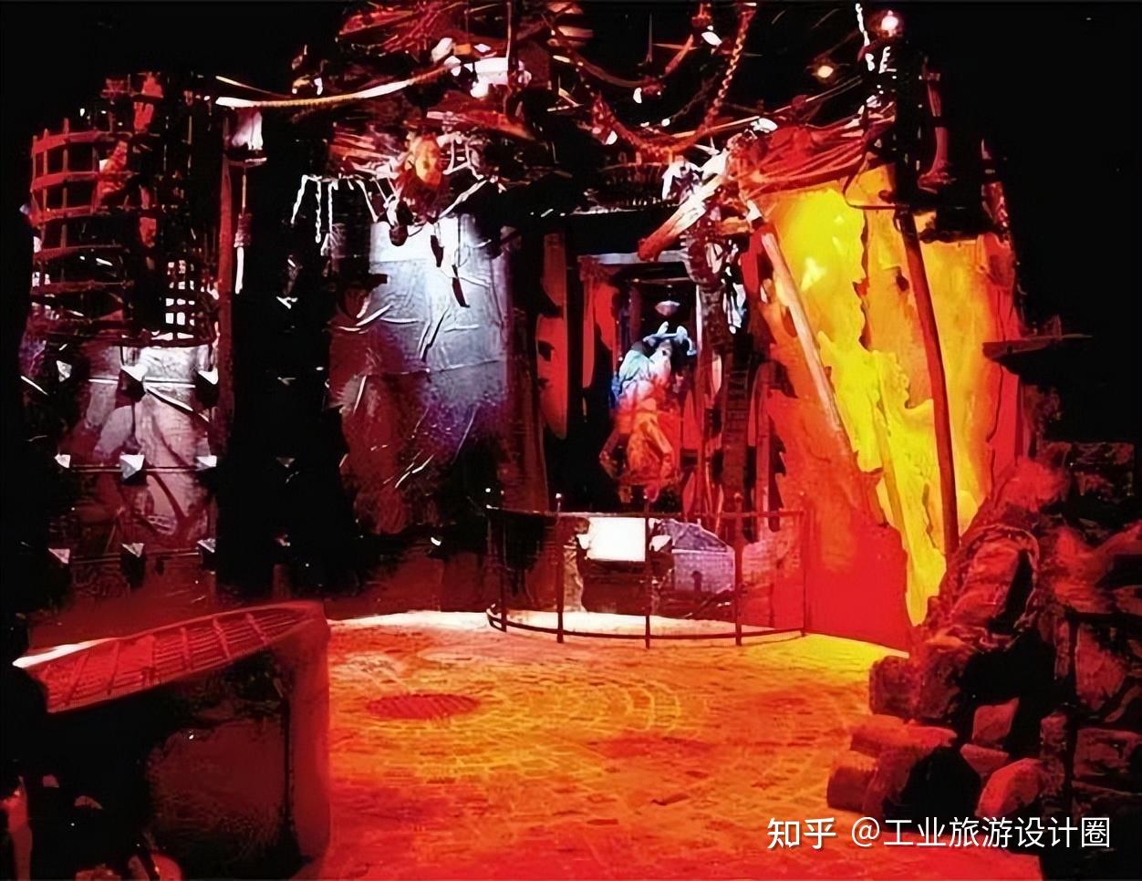 全球恐怖鬼屋：让人不寒而栗的肾上腺飙升刺激源 - 知乎