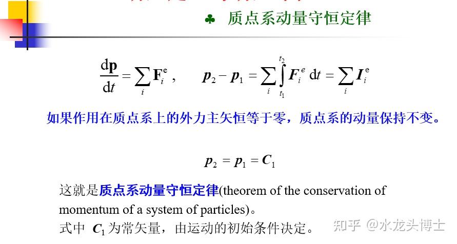 第十章 动量定理---理论力学(重点总结) - 知乎