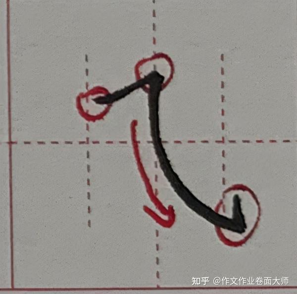 关于硬笔书法的运笔技巧全都在这里，干货满满，一定要看完哦 - 知乎