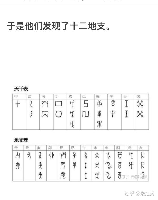 天干地支的本意(天干篇) - 知乎