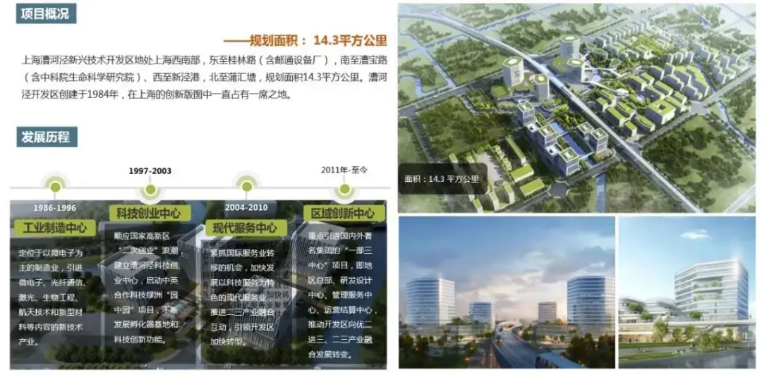 一个产业如何带动一座城市? - 知乎