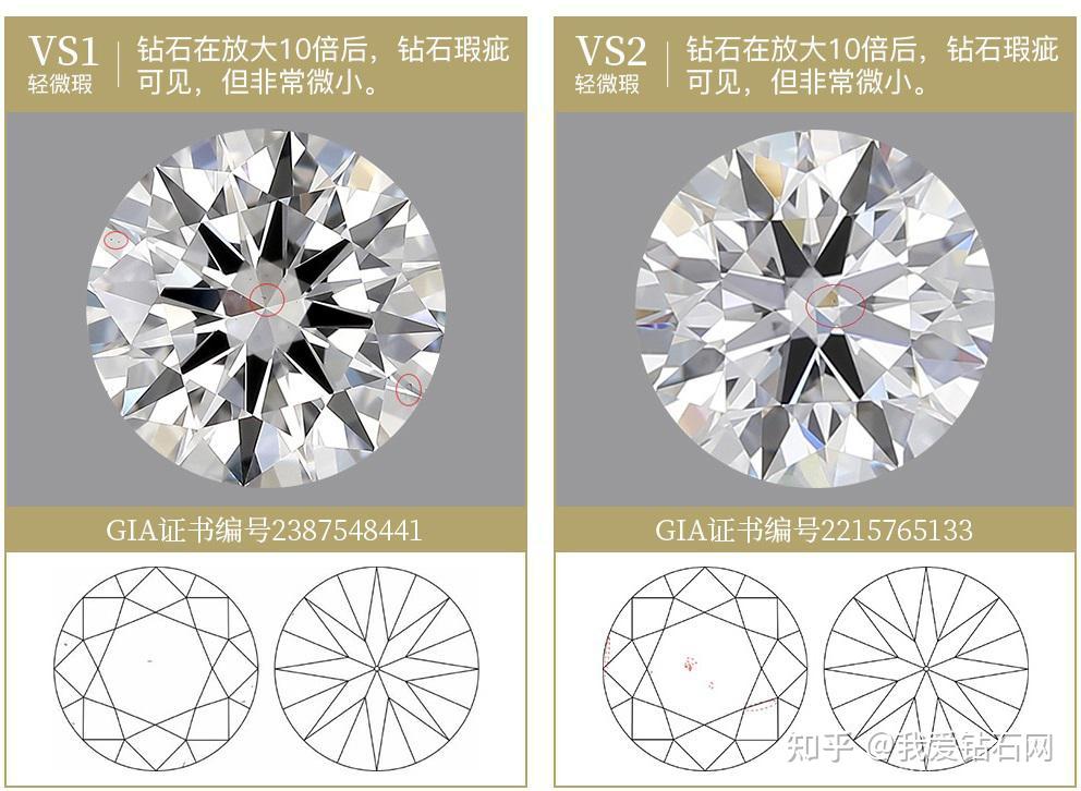 vs净度级别钻石怎么样钻石净度vs好吗