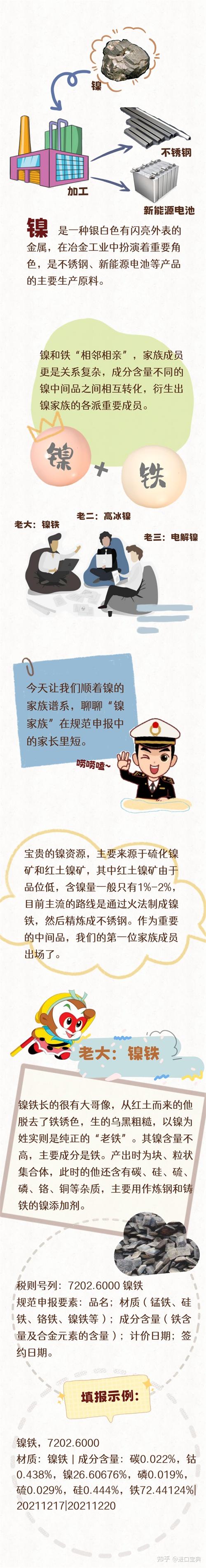 【商品归类】“镍家族”海关归类那些事儿(附HS海关编码) - 知乎