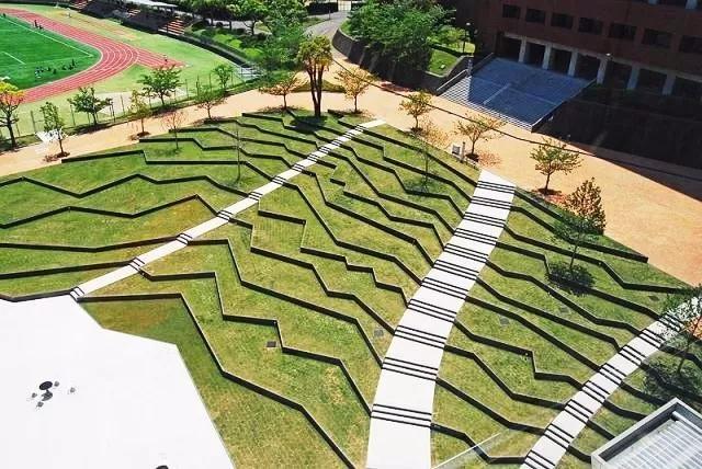 景观学习 | 校园景观的设计方法 - 知乎
