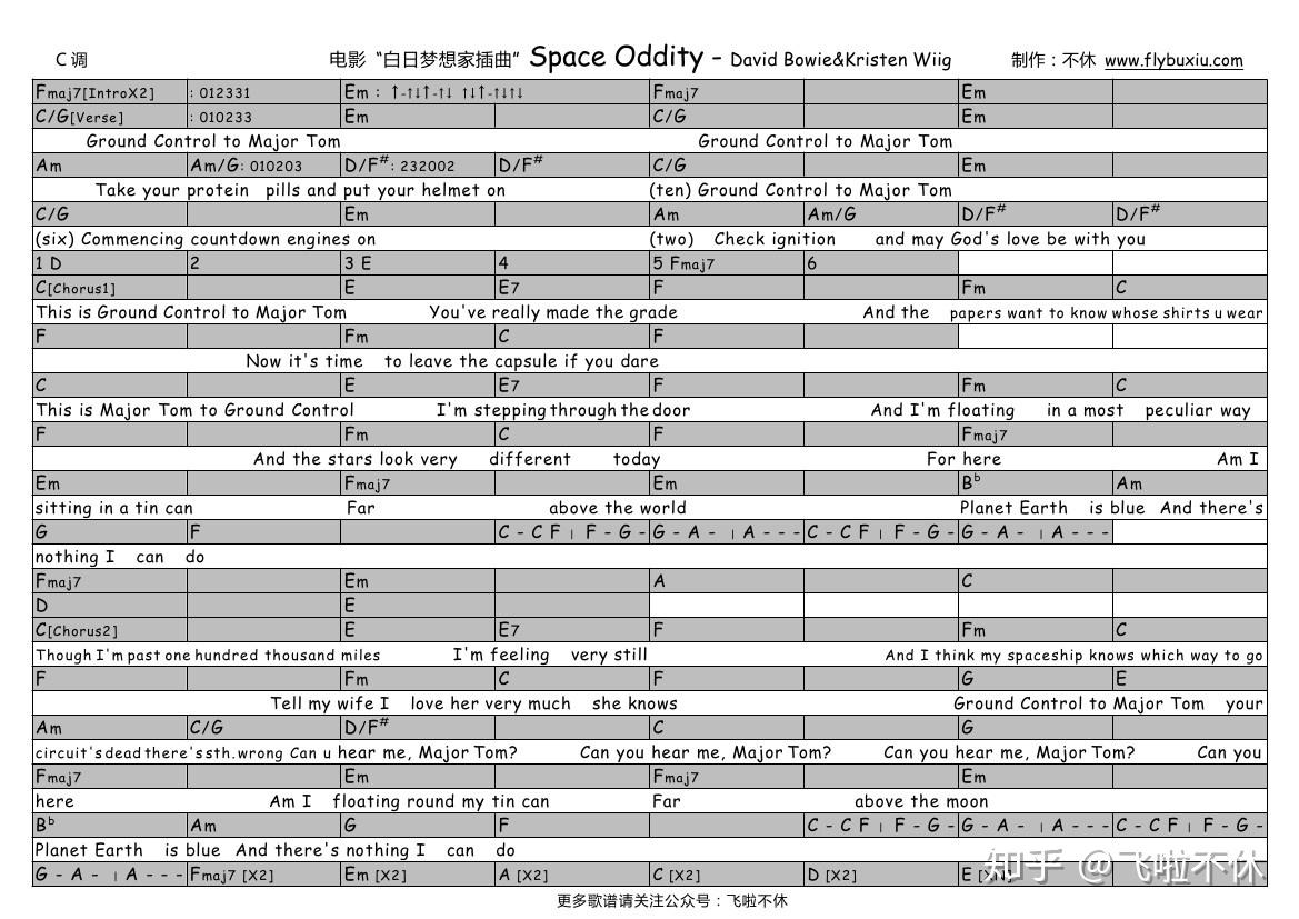 吉他谱spaceoddity–davidbowie丨电影白日梦想家插曲