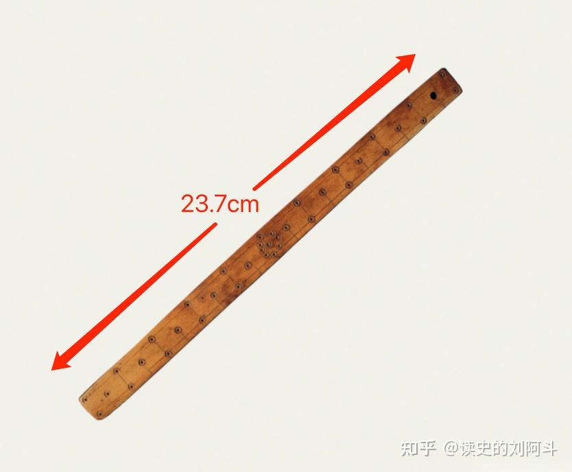 被形容“姿貌短小”的曹操,究竟有多高?“七尺男儿”的历史真相 - 知乎