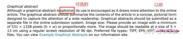 如何制作高质量的图文摘要(Graphical Abstract),建议收藏! - 知乎