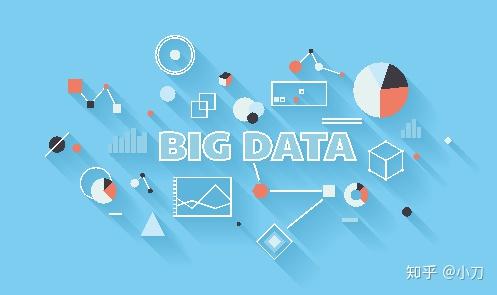 如果有人问你什么是大数据？不妨说说这10个典型的大数据案例 - 知乎