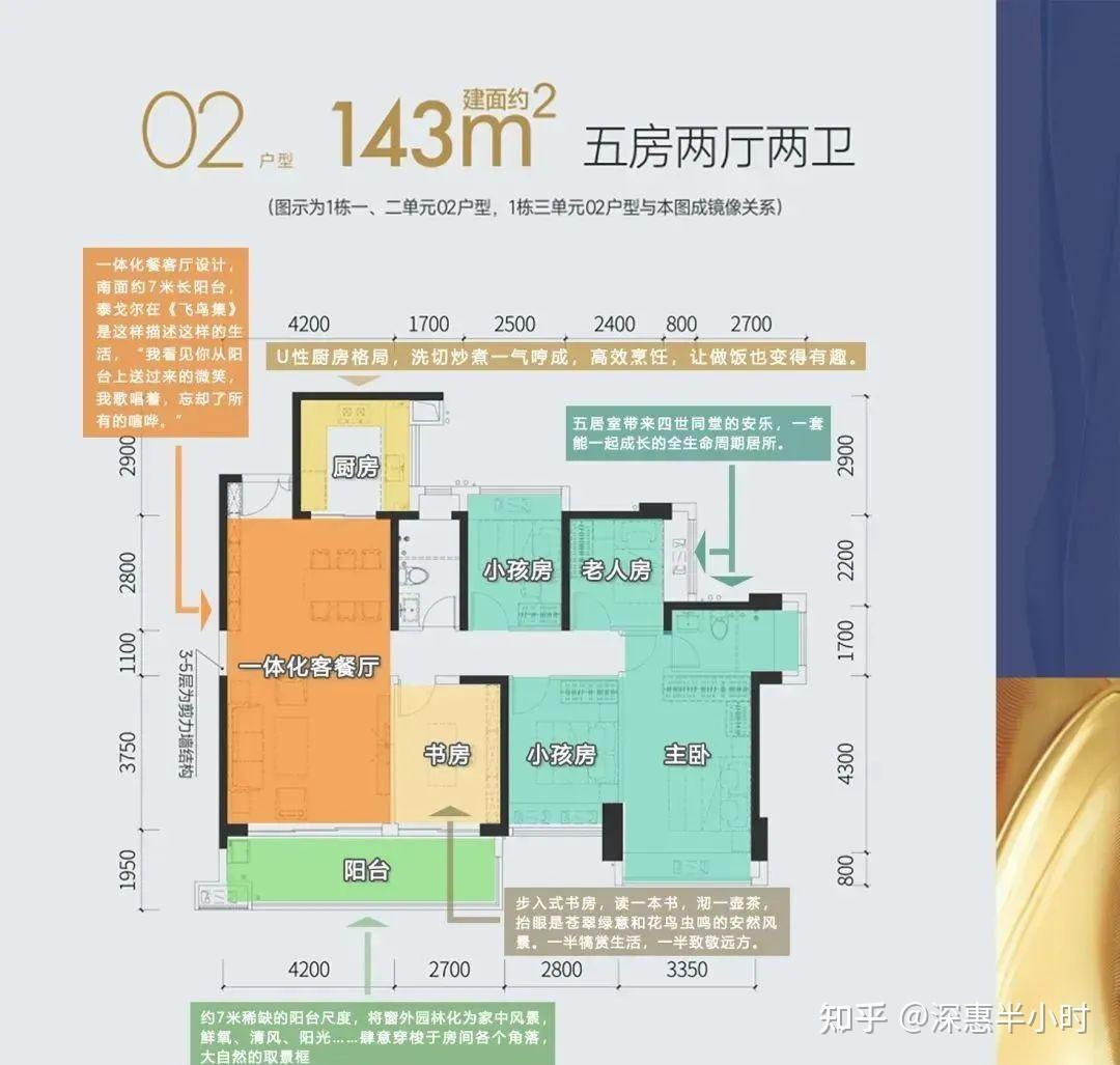 319万起光明【特发学府朗园】新年大降价+最新销控+价格表曝光!深外光明学校! - 知乎