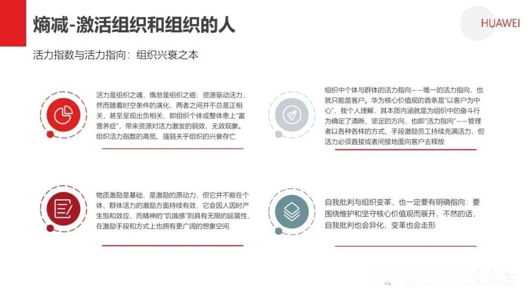熵减:华为活力之源 - 知乎